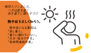熱中症を正しく知ろう