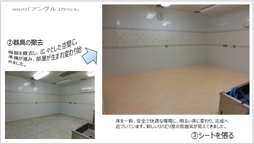 改装中の様子(別のアングルの写真)②器具の撤去、③シートを張る